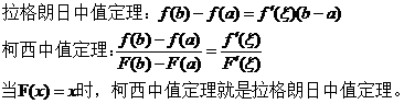 聚英考研网17考研数学：高等数学公式汇总(大全)