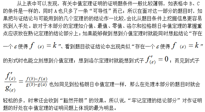 聚英考研数学：经典考点与题型归类分析之《中值定理的证明技巧》