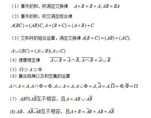 【17在职考研】联考初数知识点解析：古典概率