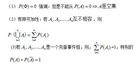 【17在职考研】联考初数知识点解析：古典概率