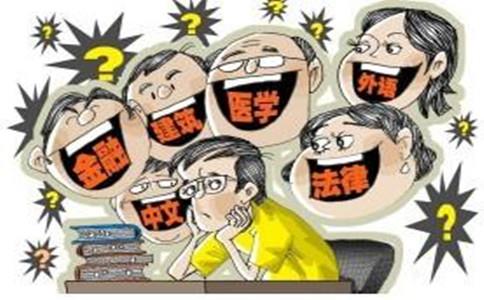 2017考研：你对热门专业了解多少？