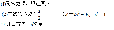 2018管理类联考综合能力数学知识点解析之数列