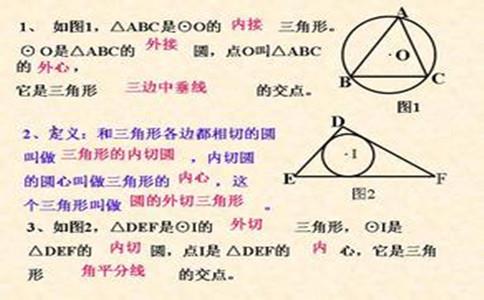 管理类联考数学公式（一）