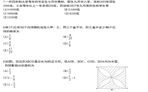 管理类联考数学考试题型汇总(二)