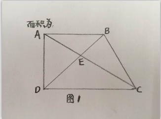 【真题解析】2016年管理类联考初等数学之问题求解