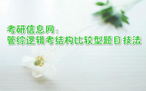 2018管综逻辑考研：结构比较型题目技法（二）