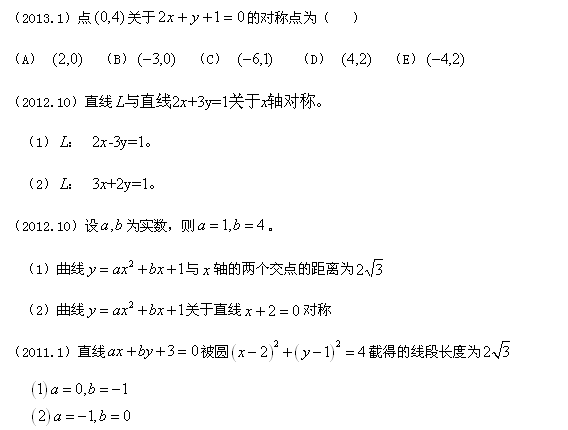 2018年考研：管理类联考数学必知问题及详解