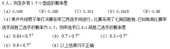 2018考研资料：管理类联考数学极易混淆的考点分析