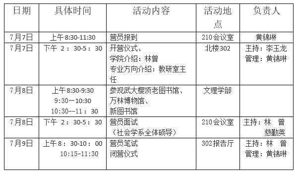 2016年武汉大学社会学系优秀大学生暑期夏令营活动通知