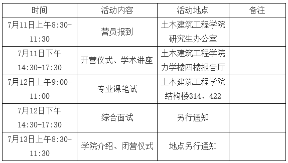 2016年武汉大学土木建筑工程学院优秀大学生暑期夏令营实施细则