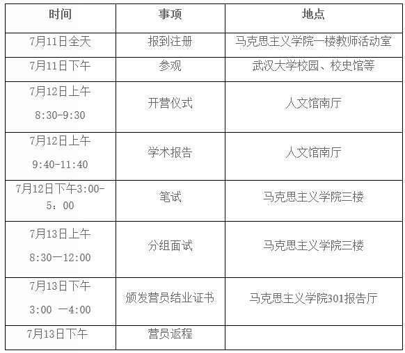 16年武汉大学马克思主义学院关于举办20优秀大学生暑期夏令营活动的通知