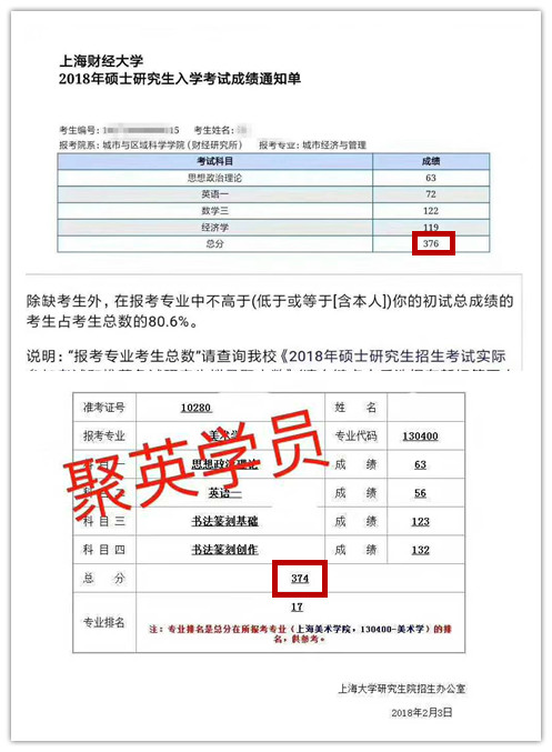 聚英学员2018考研初试成绩高分照