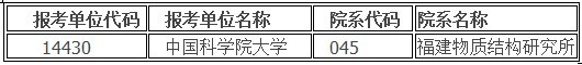 调剂时选择“报考单位代码”及“院系代码”规则