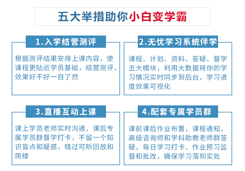 2020年考研寒假无忧先锋体验营（英语）